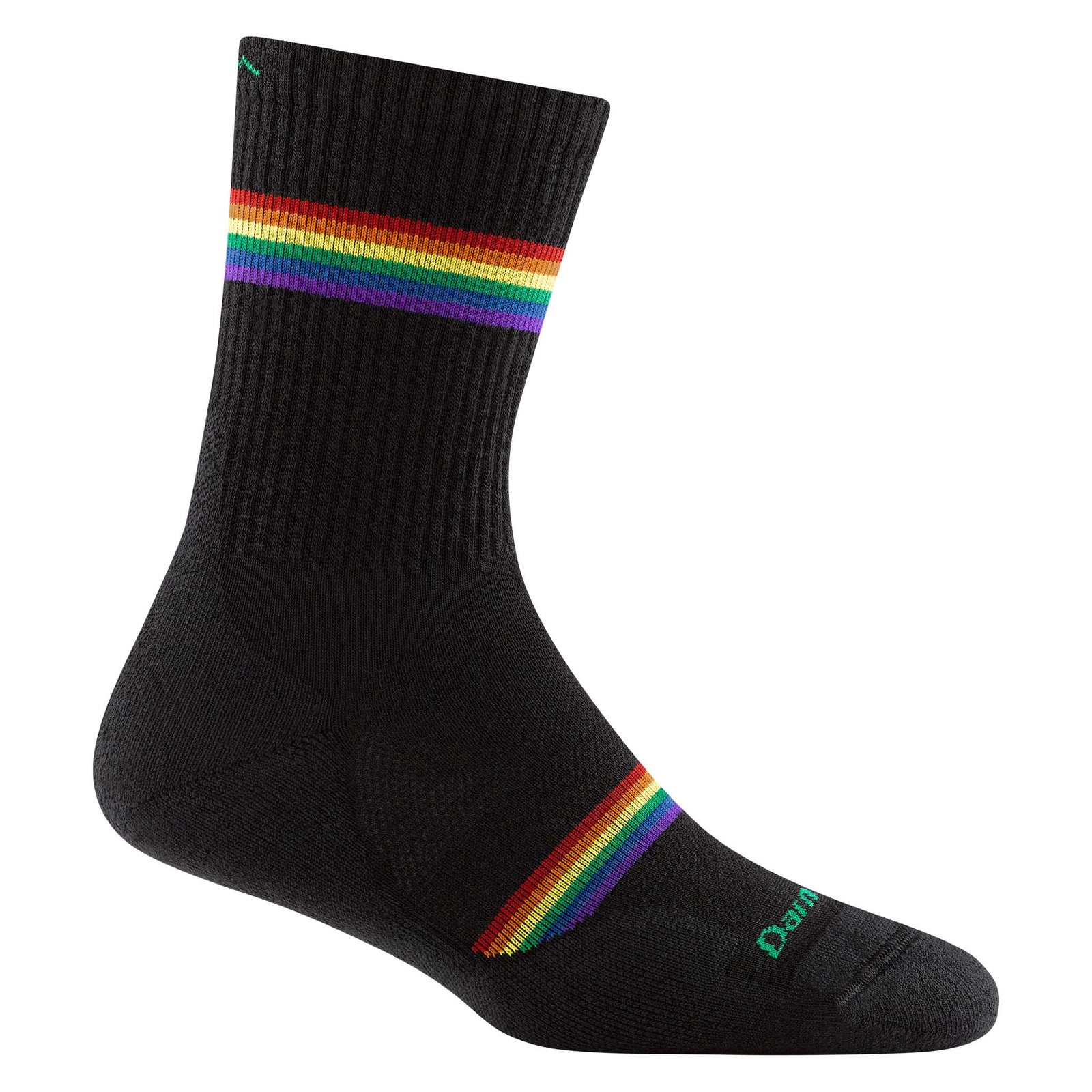 Under £50