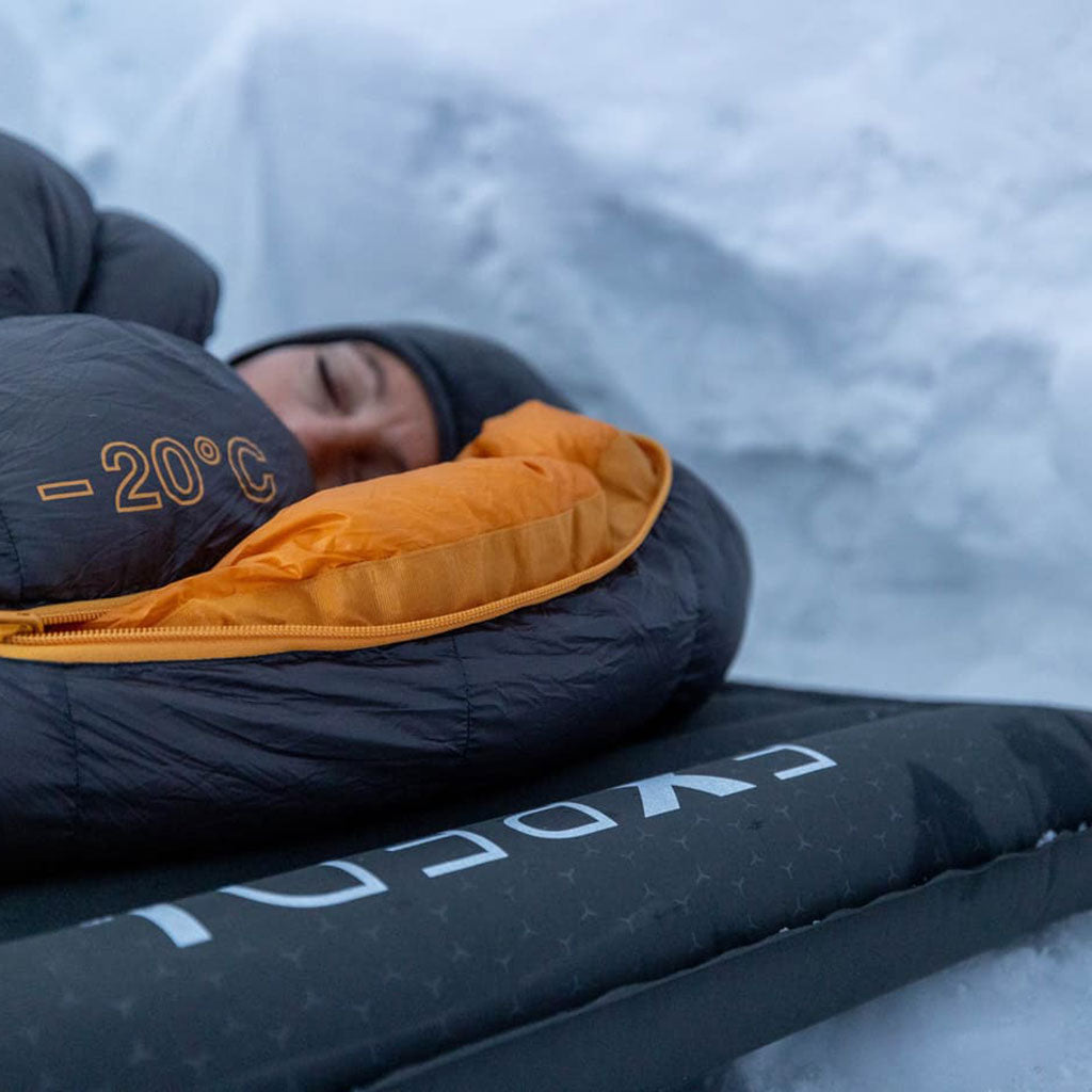Dura 8R Exped Camping Mats