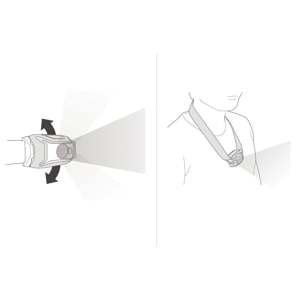 TIKKA | 350 lumen Petzl E061AB00 Head Torches One Size / Black