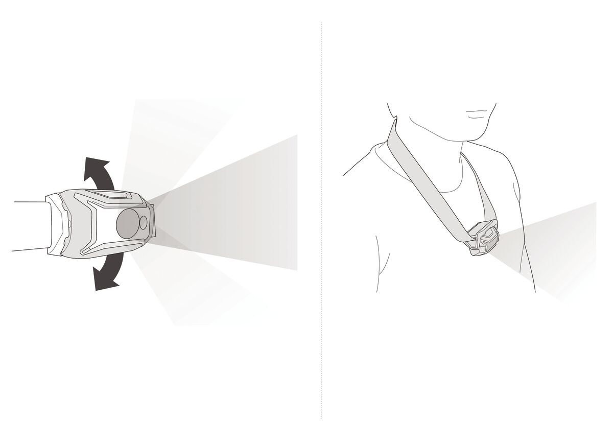 TIKKA CORE | 450 lumen Petzl E067AB03 Head Torches One Size / White