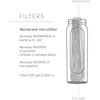Peak Series | Gravity Water Filter System LifeStraw Gravity Water Filters