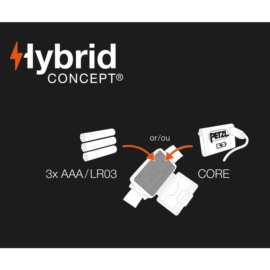 TIKKINA (300 lumens) Petzl E060AA01 Head Torches One Size / Blue